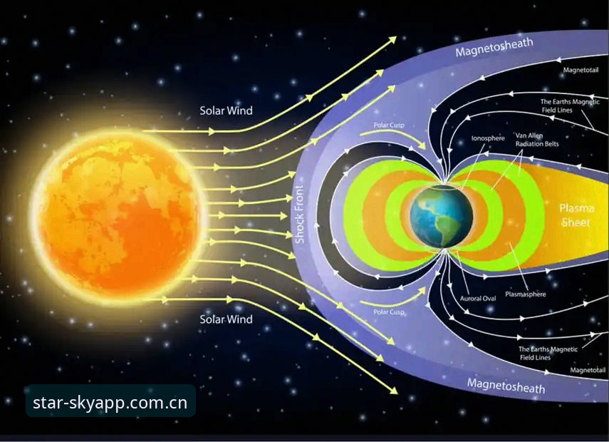 星空APP中国区苹果用户更新常见问题 星空APP中国区苹果用户更新问题集中爆发,这5个常见故障与修复攻略来了